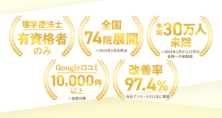 全店舗向けLP 整体