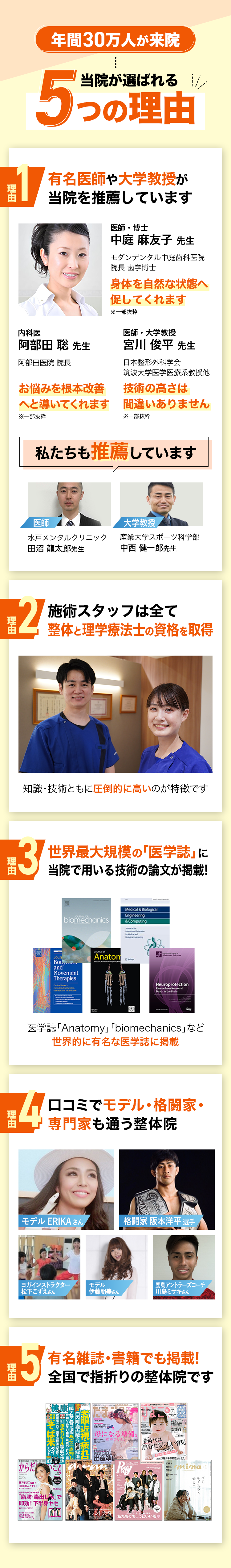 全店舗向けLP 整体