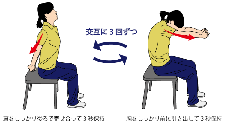肩甲骨内外転運動