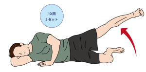 中殿筋の筋力トレーニング