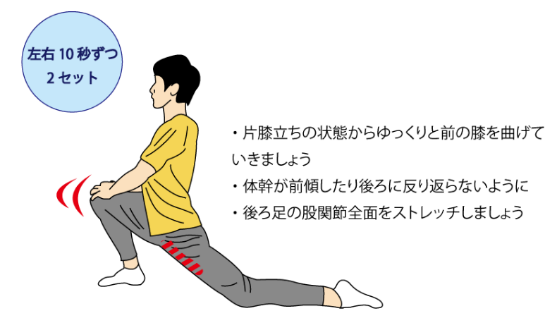 腸腰筋のストレッチ