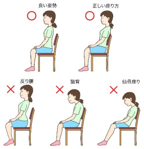 体に負担のかかりづらい姿勢